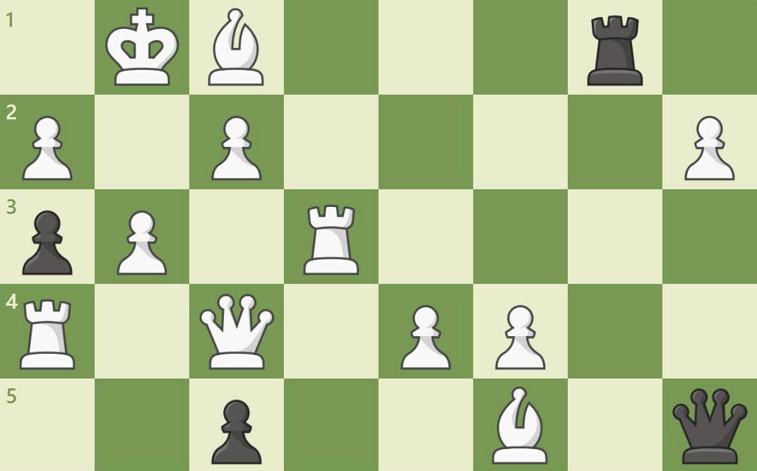 Chess.com