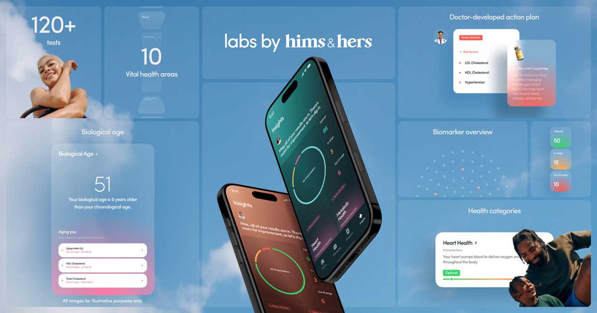 Labs by Hims and Hers